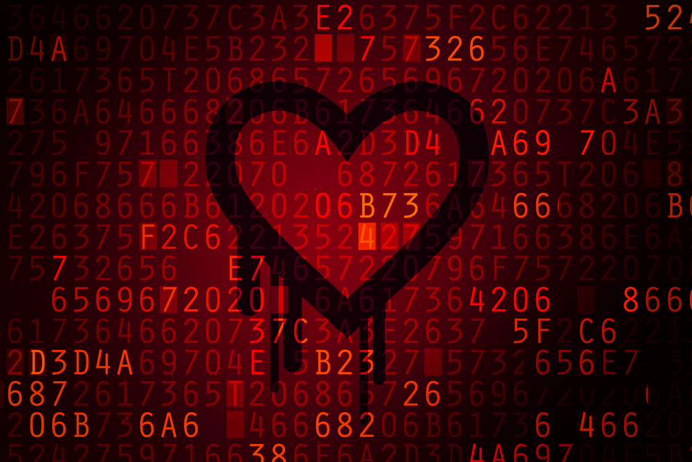 Multiple malware distributed in ‘Love Letter’ malspam campaign targeting Japan